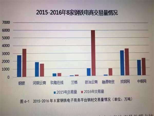 国企改革:宝武钢铁子公司融资10亿元、126名