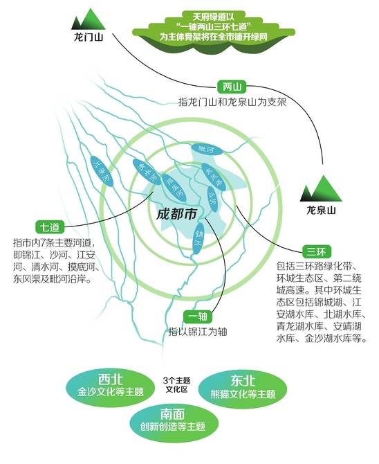 成都市经济总量及gdp_我国经济gdp总量图(2)