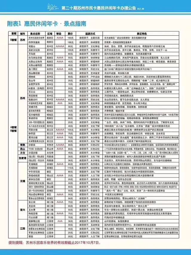 苏州惠民休闲年卡在太仓也能办啦~快来办张卡一起出去