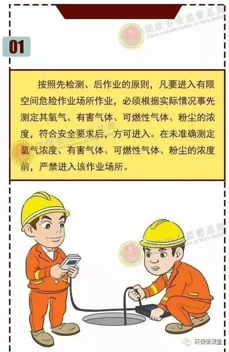 污师必备|受限空间危害识别及安全作业操作方法(漫画)