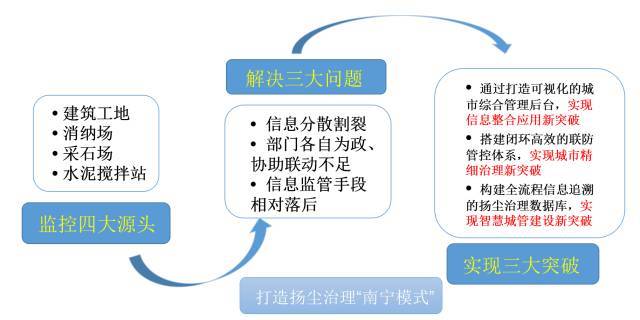 58页PPT！家电制造集团智能制造数字化转型实施路径与举措