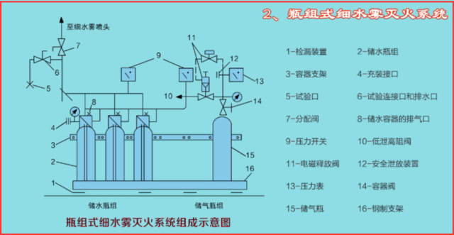 爱威科技股份有限公司