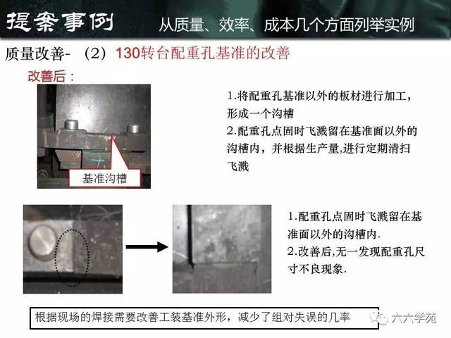 现场改善提案介绍