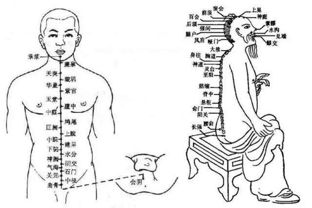 小周天有三种练法 第一种是市面上最常见的 气功练法 方式是把身体的