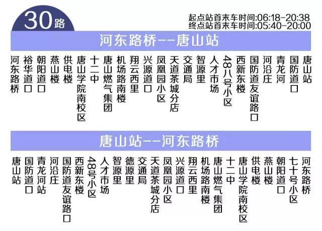 唐山市市区公交实行空调期票价啦!附公交最全指南