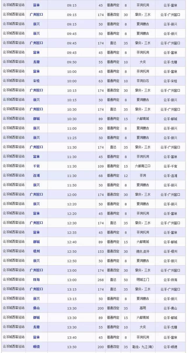 综合央视网,云浮汽车总站,云浮城西客运站,云浮金山客运站 编辑:mark