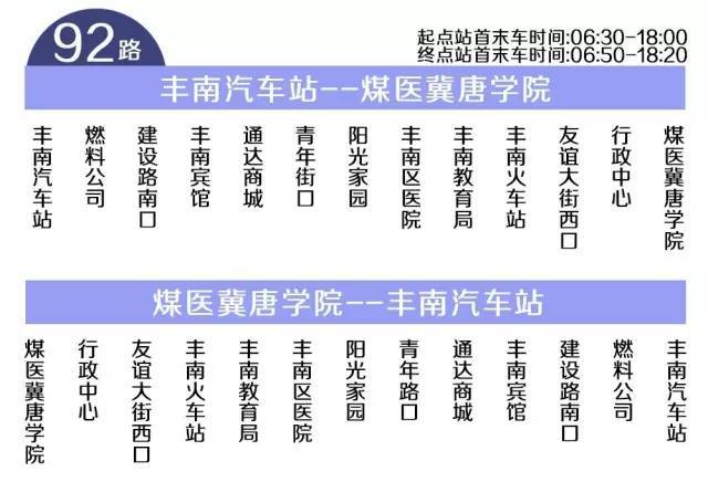 唐山市市区公交实行空调期票价啦!附公交最全指南