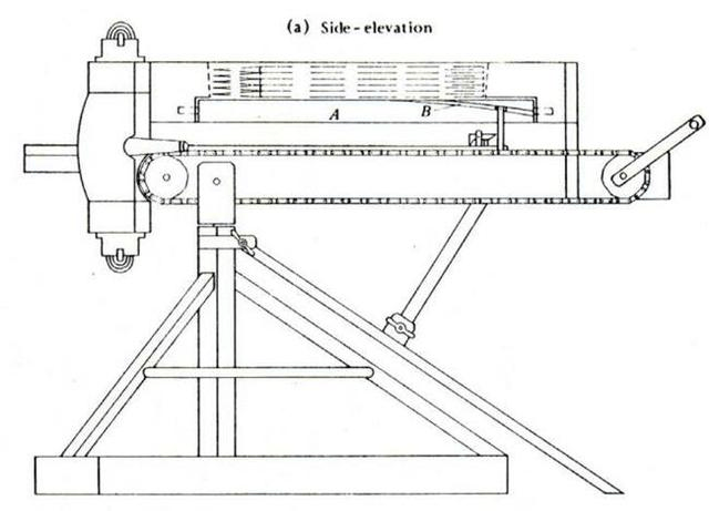 连发弩炮复原图,流言终结者已成功复原,其构造与诸葛连弩类似.