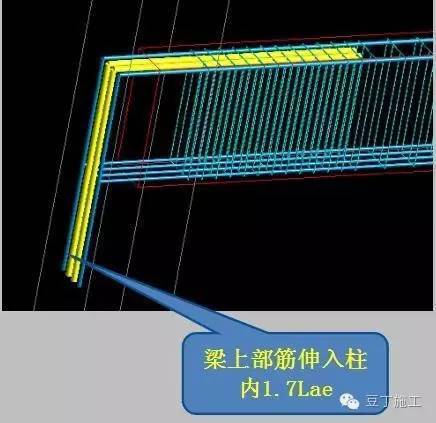 (2)框架梁钢筋直锚构造