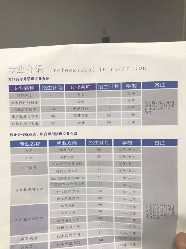 卫校对口升学什麼意思,我是卫校的中专生以后要怎么办？可以升大专本科吗？