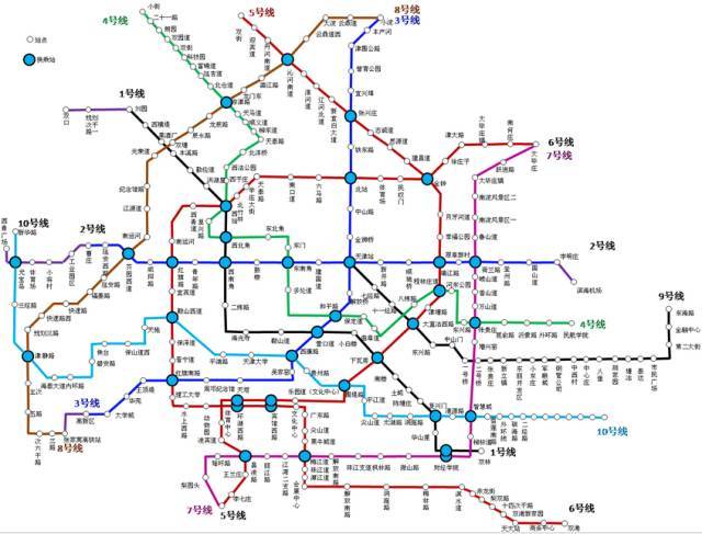 田径主题 未来,地铁建设如火如荼 未来,天津地铁网络初步实现全面