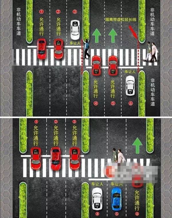 右转车辆也是绿灯时,这是,右转的机动车要主动礼让行人~(闯红灯行为