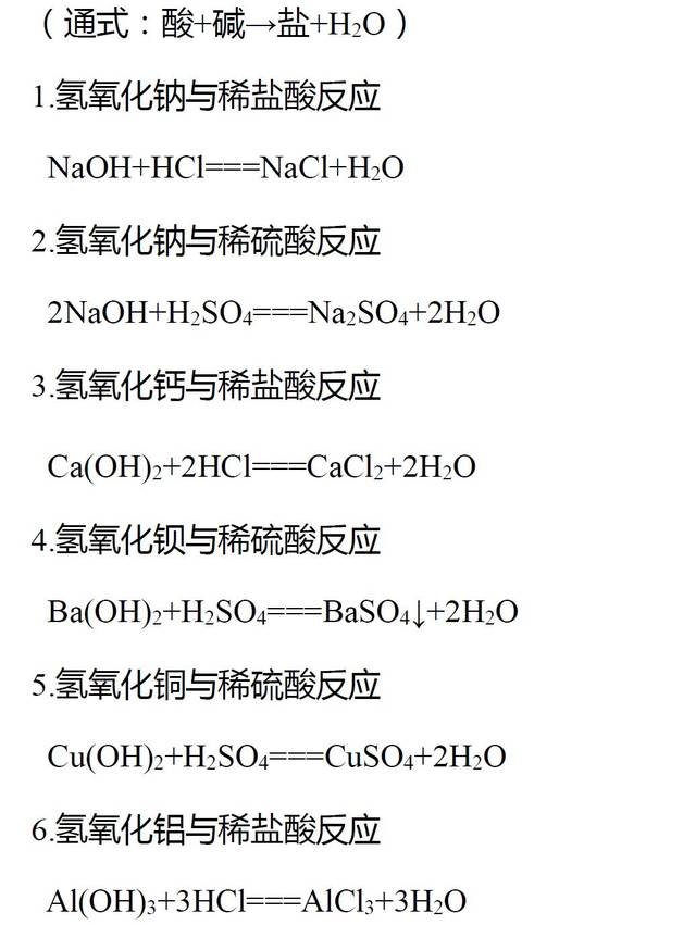 中考必背化学方程式 书写技巧,背下来=满分!