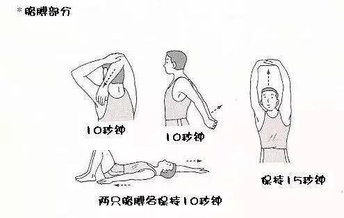 你还以为瑜伽拉伸是在拉韧带?再拉就断啦!