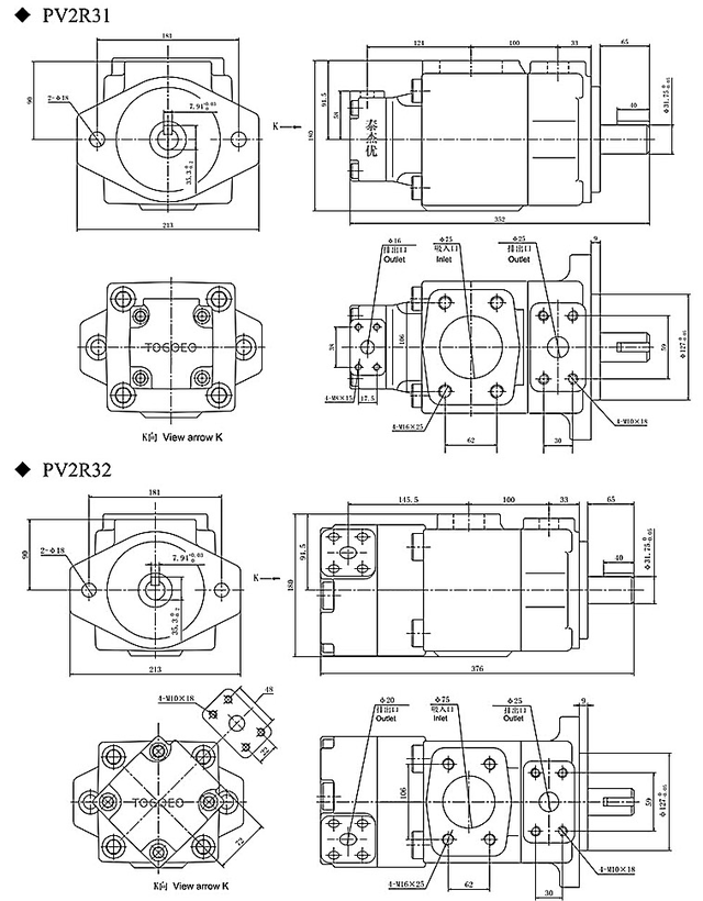 pv2r双联叶片泵的工作原理以及特性有哪些?