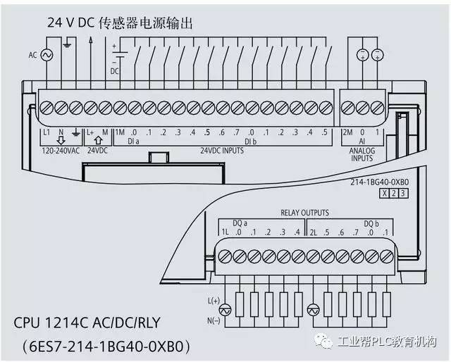 【专业积累】西门子s7-1200 plc接线图,以后会用得着,收藏吧!
