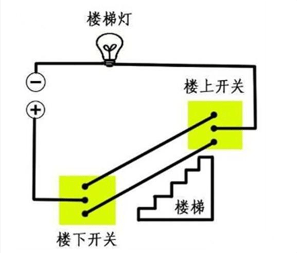 楼梯两盏灯双控接线图