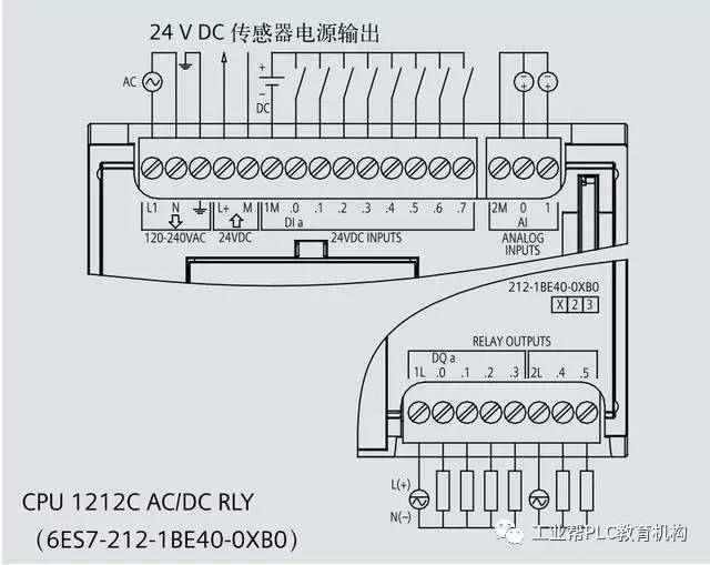 【专业积累】西门子s7-1200 plc接线图,以后会用得着