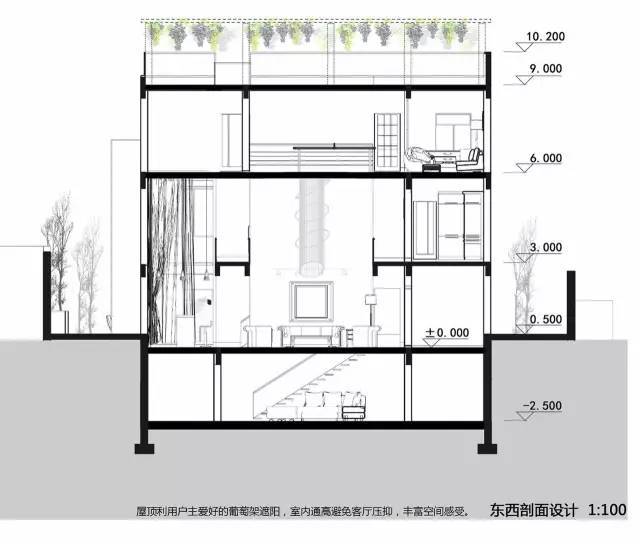 这样的杭派民居你喜欢吗?可能就在你家实现哦!含详细设计图