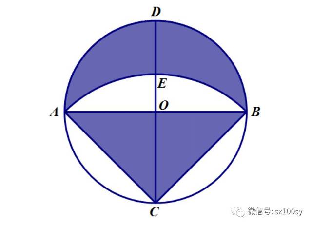 (五) 月牙形阴影aebd的面积与倒三角形abc的面积相等,为什么?