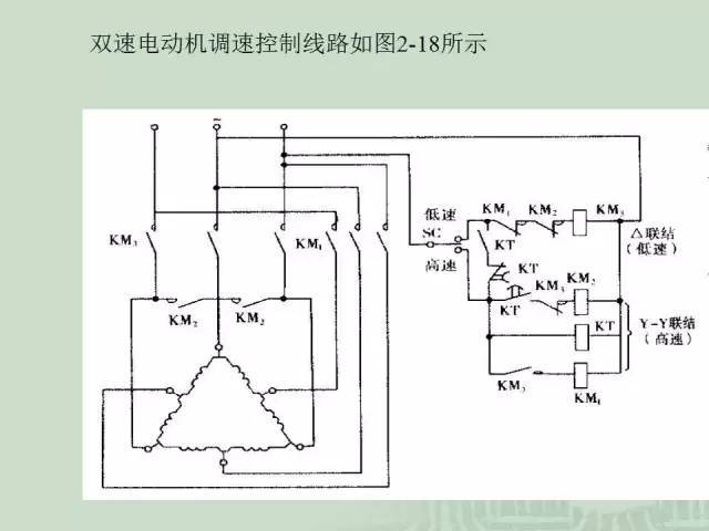 电机控制招聘_如何选择功率匹配的电机控制器 欣联达教你4招