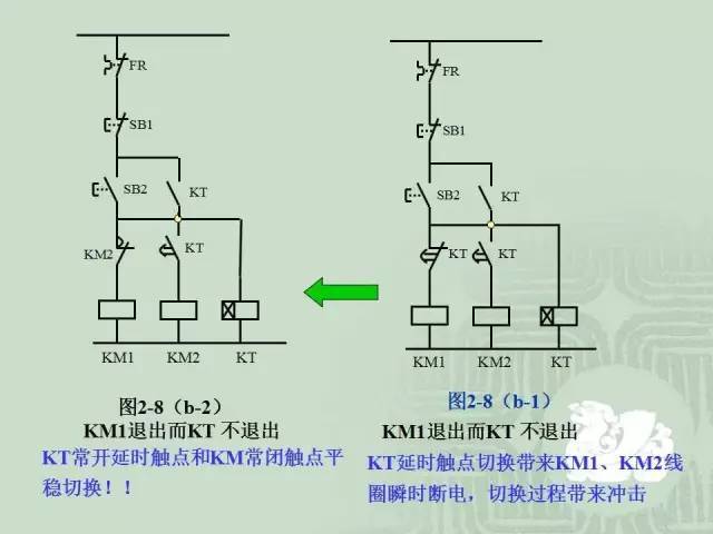 电机控制招聘_如何选择功率匹配的电机控制器 欣联达教你4招(3)