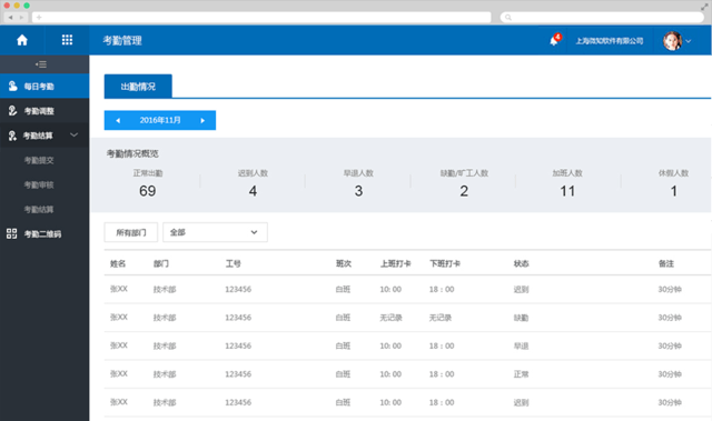 【smarthr】ehr人力资源管理系统操作指南