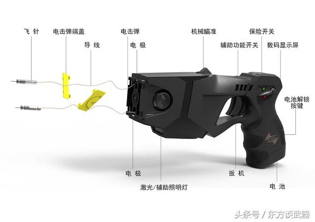 超酷炫武器——国产新型智能电击枪精美大图