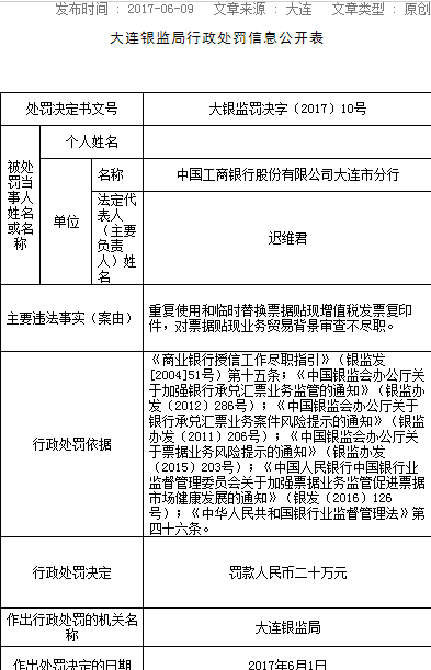 工商银行大连分行违规贴现增值税发票复印件 