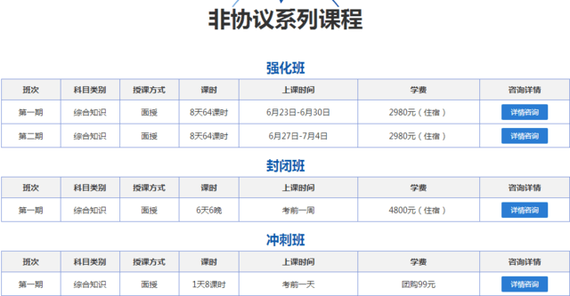 运城市万荣县年均gdp_济南锁定国家中心城市,再加一分,青岛还能追的上吗