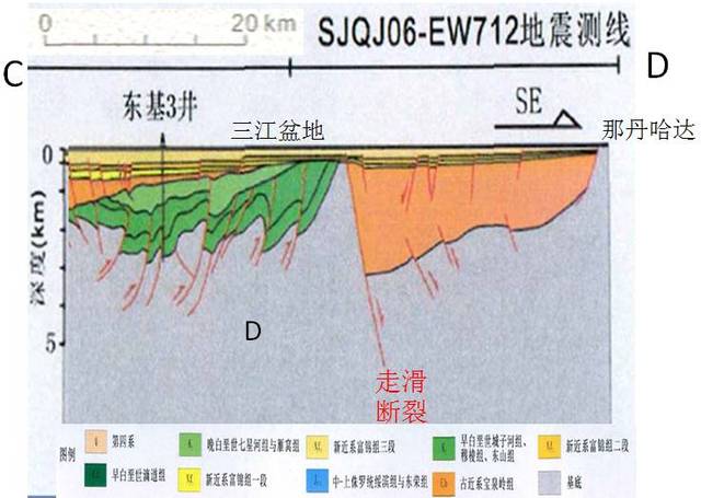 中的东西向剖面说明,该地体是从东向西挤压拼合在其西部的三江盆地上