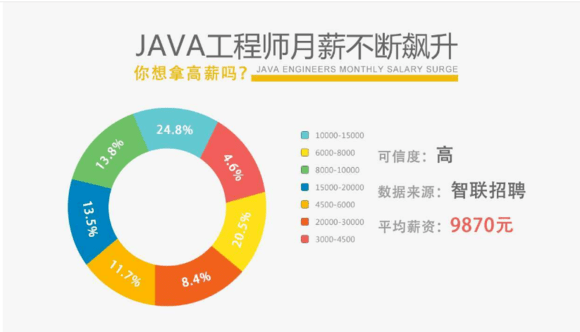 企业招聘软件_软件企业招聘图片(2)