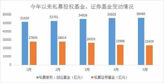 东莞市集体经济规模总量_东莞市地图(3)