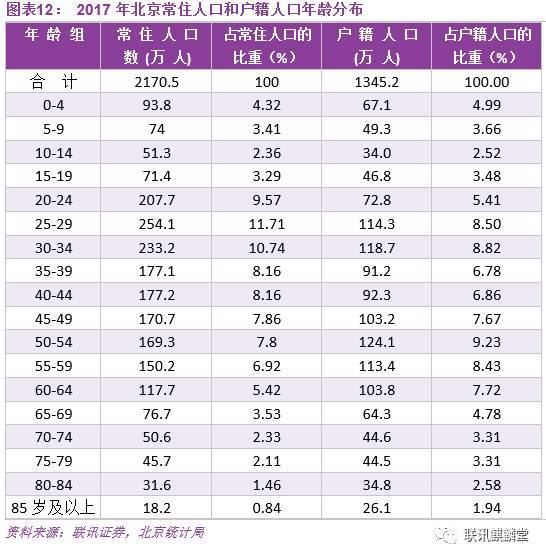 人口税和户口税_户口首页和户主页图片