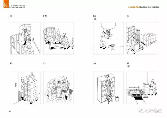 标杆班组安全建设"零事故",kyt训练培训手册-干货259