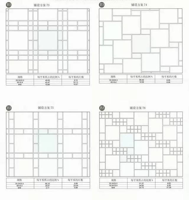 千金难买的石材地铺设计图!吐血公开!