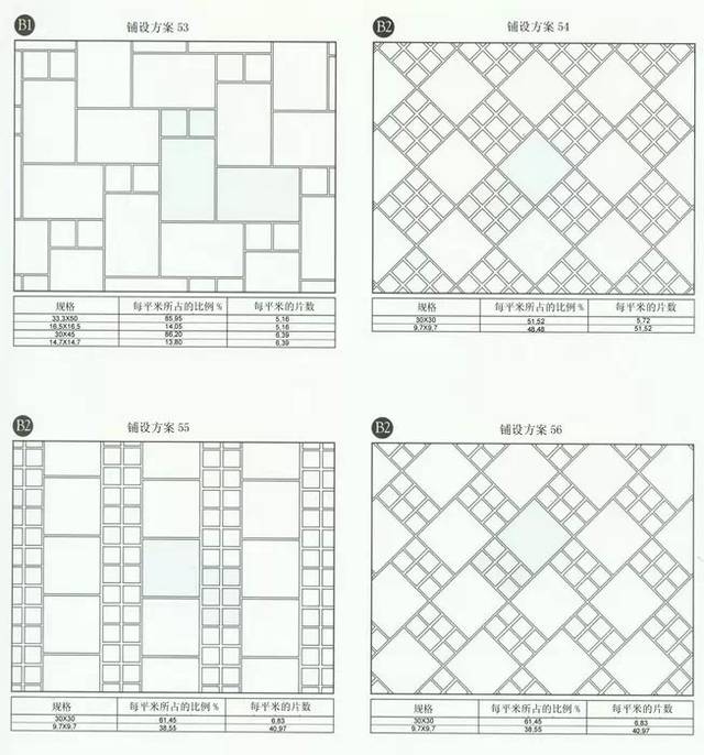 千金难买的石材地铺设计图!吐血公开!