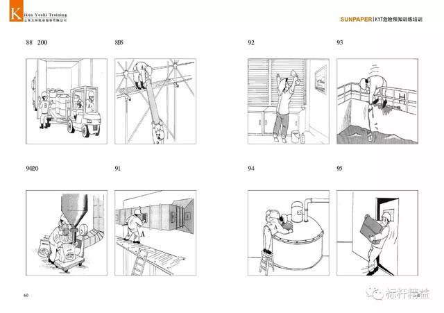 标杆班组安全建设"零事故",kyt训练培训手册-干货259