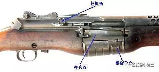 【枪】抗日战场上不可能出现的枪-m1941约翰逊半自动步枪