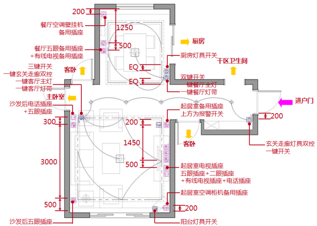 第四部分:图纸实例 万科首改70户型插座开关布置图范例 首置首改再改