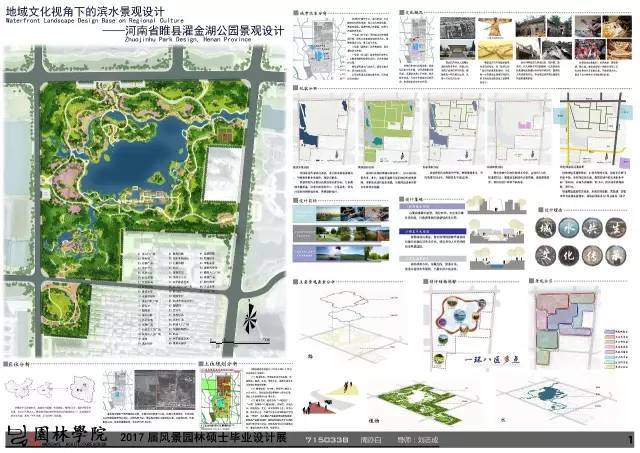 126 地域文化视角下的滨水景观设计——以河南省睢 县濯锦湖公园景观