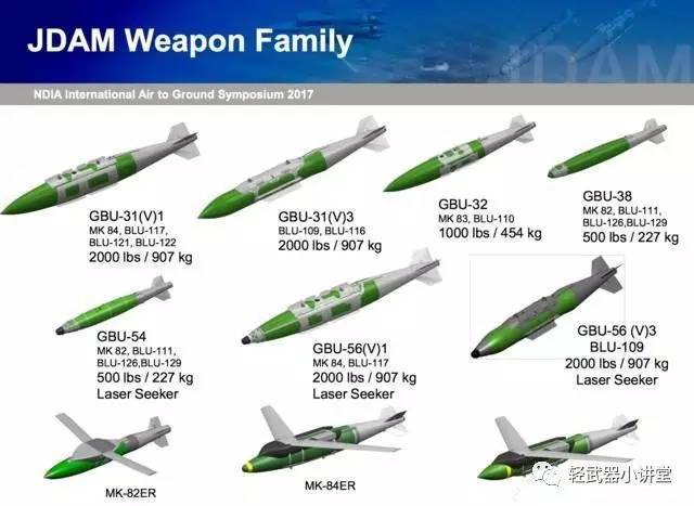 【装备】联合直接攻击制导炸弹-jdam 美国向世界抛洒的廉价雷神之锤