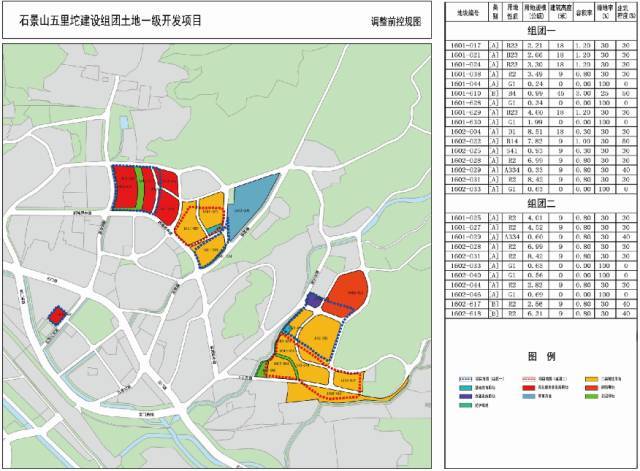 【规划】石景山五里坨规划公示:两个项目组团上市,包含住宅商业用地!