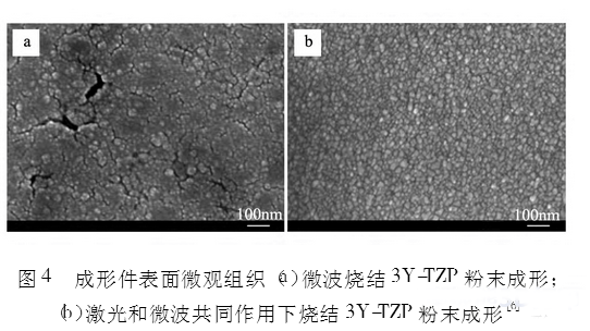 微波炉加热剩菜该用哪种容器？