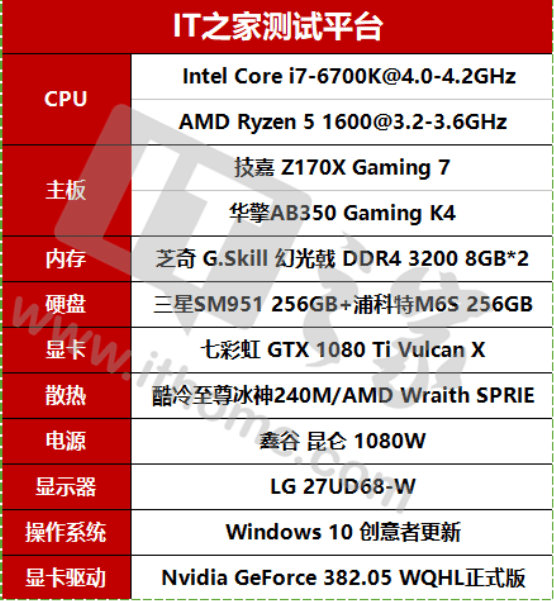 这颗cpu最适合你:amd ryzen5 1600测评