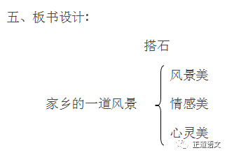 搭石该怎么教_搭石板书设计