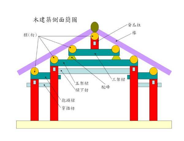 桁打一成语是什么_假面骑士零一井桁弘恵(3)