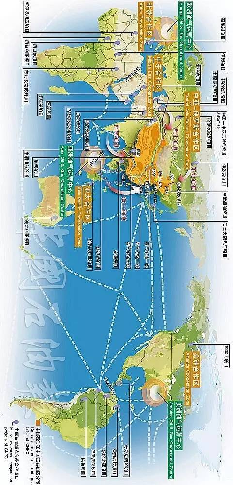 重磅|中国石油海外油气业务体制机制改革全面启动