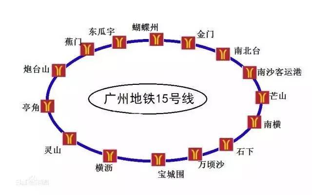 人口迁移对轨道交通的影响_重庆轨道交通图(2)