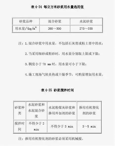 砌筑砂浆配合比怎么弄?